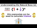 Logarithms Part 2 Base Ten Logs Natural Logs and the Change-Of-Base Property