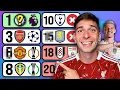 FINAL Premier League Prediction
