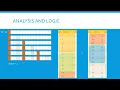 Python solution Google kickstart - 2022 Round E