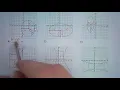 Writing an Equation of an Ellipse Hyperbola Pre-Calculus 10 5 pt 1