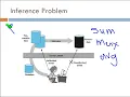 DATABASE SECURITY AND PRIVACY 7-1
