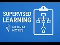 Supervised Learning Explained in 1 Regression Classification Neural Notes