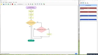 Flowgorithm - Split Function