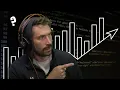 Measuring Software Developer Productivity Prime Reacts
