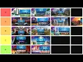 Which DLC is the best in Cities Skylines Tierlist