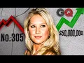 Anna Kournikova How Stardom Ruined Her Career But Made Her A Millionaire