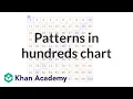 Patterns in hundreds chart