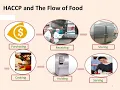 HACCP and Food Safety Purpose and Benefits Goals and Commitments Personal Hygiene