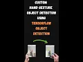 Custom Object Detection Using Tensorflow TFOD Custom Dataset Tensorflow Hand Gesture Detection