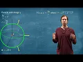 Gradient Vector Field Example