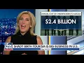 Ingraham On When Birthright Goes Wrong