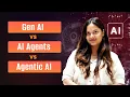 Generative AI vs AI Agents vs Agentic AI Explained Simply The Future of AI