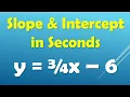 Find Slope y-Intercept FAST Slope-Intercept Form Made Easy