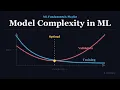 Model Complexity and Capacity Explained Machine Learning Fundamentals