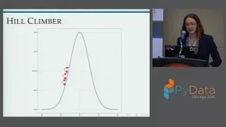 Evolutionary Algorithms