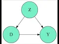 Double Machine Learning DML