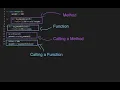 YouTube Live Session Understanding Functions in Python for Data Analytics
