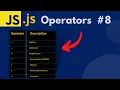 JavaScript Arithmetic Operators in Urdu Hindi lecture 8