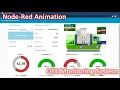 Node-Red OEE Monitoring System Dashboard with Animation