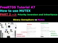 Updated https youtu MUTEX vs Bin Semaphore