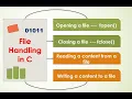 Programming Fundamentals - C Language