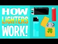 How Lighters Work