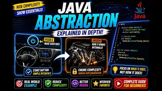 Java Abstraction in One Real-Life Examples Interview Questions
