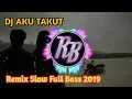 Download Lagu DJ Aku Takut Kehilangan Dirimu - Suliyana ( Repvblik ) | Remix Full Bass 2019