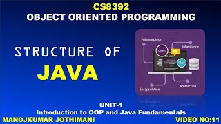 CS8392 OBJECT ORIENTED PROGRAMMING STRUCTURE OF JAVA PROGRAM Manojkumar C