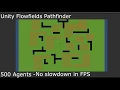 Flowfields Pathfinder Set up guide Unity Assset Store