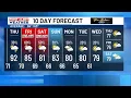 FIRST ALERT Weather Days for Friday and Saturday s chances of rain and storms