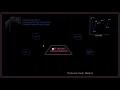 Sci Fi UI OOP
