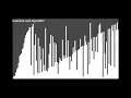visualization of selection and insertion sorting algorithms using unity c