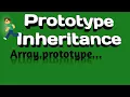 Prototype Inheritance Well Explained Astute JS