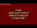 Pancakes for Dinner – Lizzy McAlpine (Karaoke) | KaraMagic