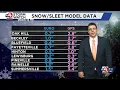 Tanner s Friday 6PM Weather 26