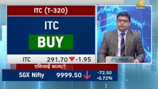 Download Share Bazar Live: Here's the Brokerage Reports on ITC, Maruti Suzuki, ICICI Bk and Dr Reddy's MP3