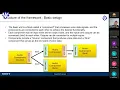 Day2 06 - Signal flow framework on Spresense with NuttX