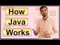 How Java Works by Deepak Hindi