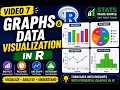 Graphs Data Visualization in R Beginner Guide