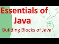 Java for Beginners Identifiers Keywords Types of Variables Variable Argument Operators