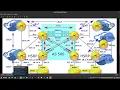 86 - BGP Deep Dive Route Selection with AS-Path
