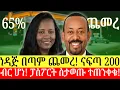 Lagu ነዳጅ በጣም ጨመረ | ናፍጣ 65% በመቶ ጨምሯል | የፓስፖርት ኣስጠንቀቂያ ተሰጠ | ዜና በአማርኛ | Addis Business