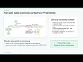 SIGCOMM 26 HyNA Taming Tail Latency in MoE Training with Hybrid Switch Silicon