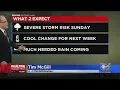 Severe Storm Risk Sunday