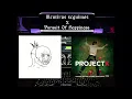 Mentiras SEGUIMOS x Pursuit of Happiness [Yilberking, Steve Aoki Dance Remix] (MnemoV)