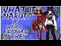what if Naruto is Weiss brother in rwby