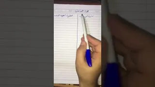 قوى العدد عشرة اساسيات الفديو الاول الاستاذ علي احمد 