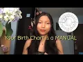 Use Your Birth Chart to Manifest Your Dream Life Astrology Guide For Beginners