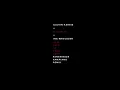 calvin harris & disciples - how deep is your love (kenshin amapiano remix)